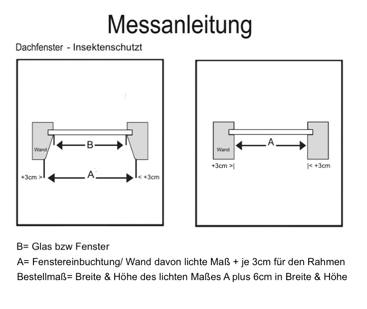 Messanleitung-Dachfenster-Insektenschutz